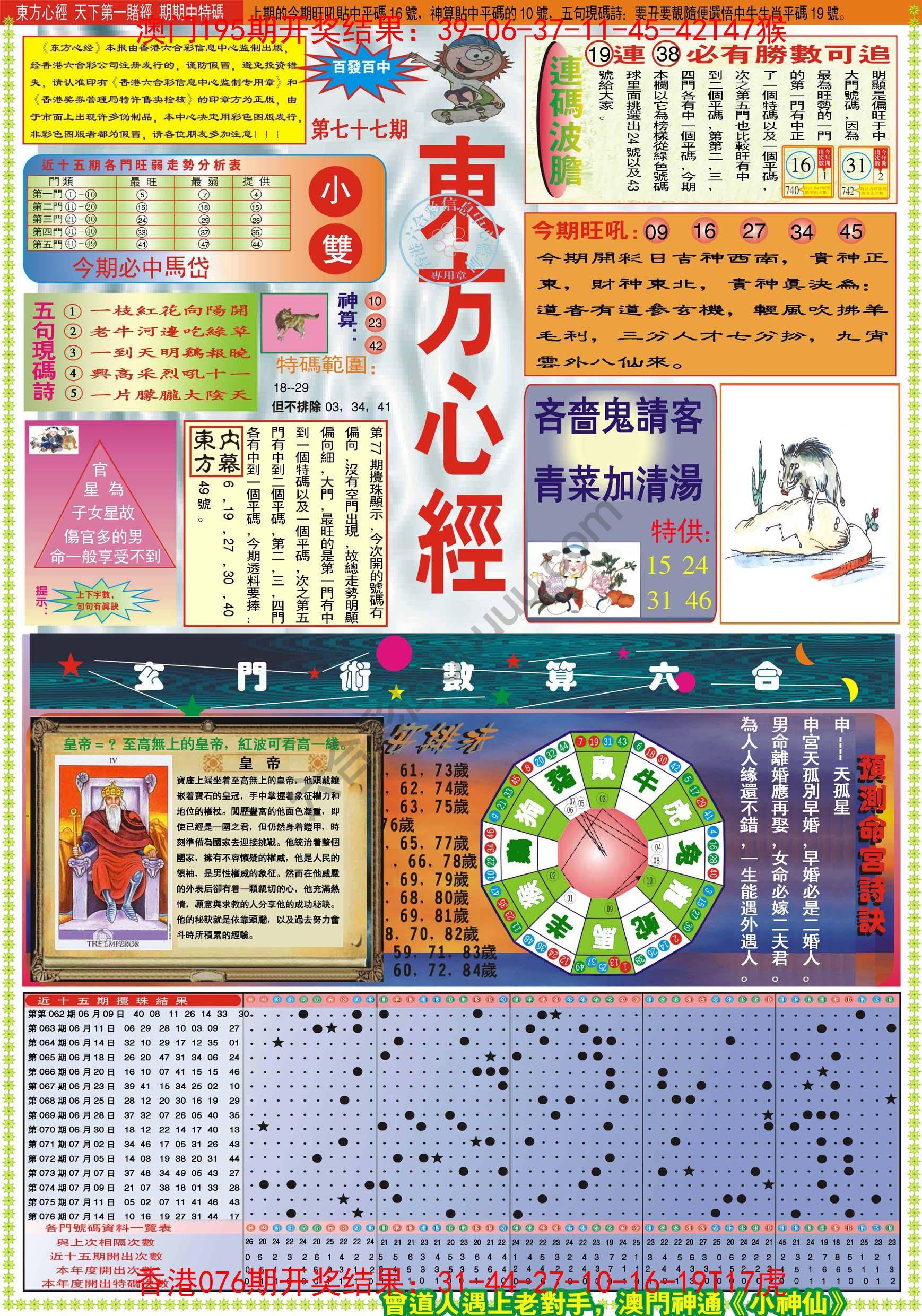 东方心经