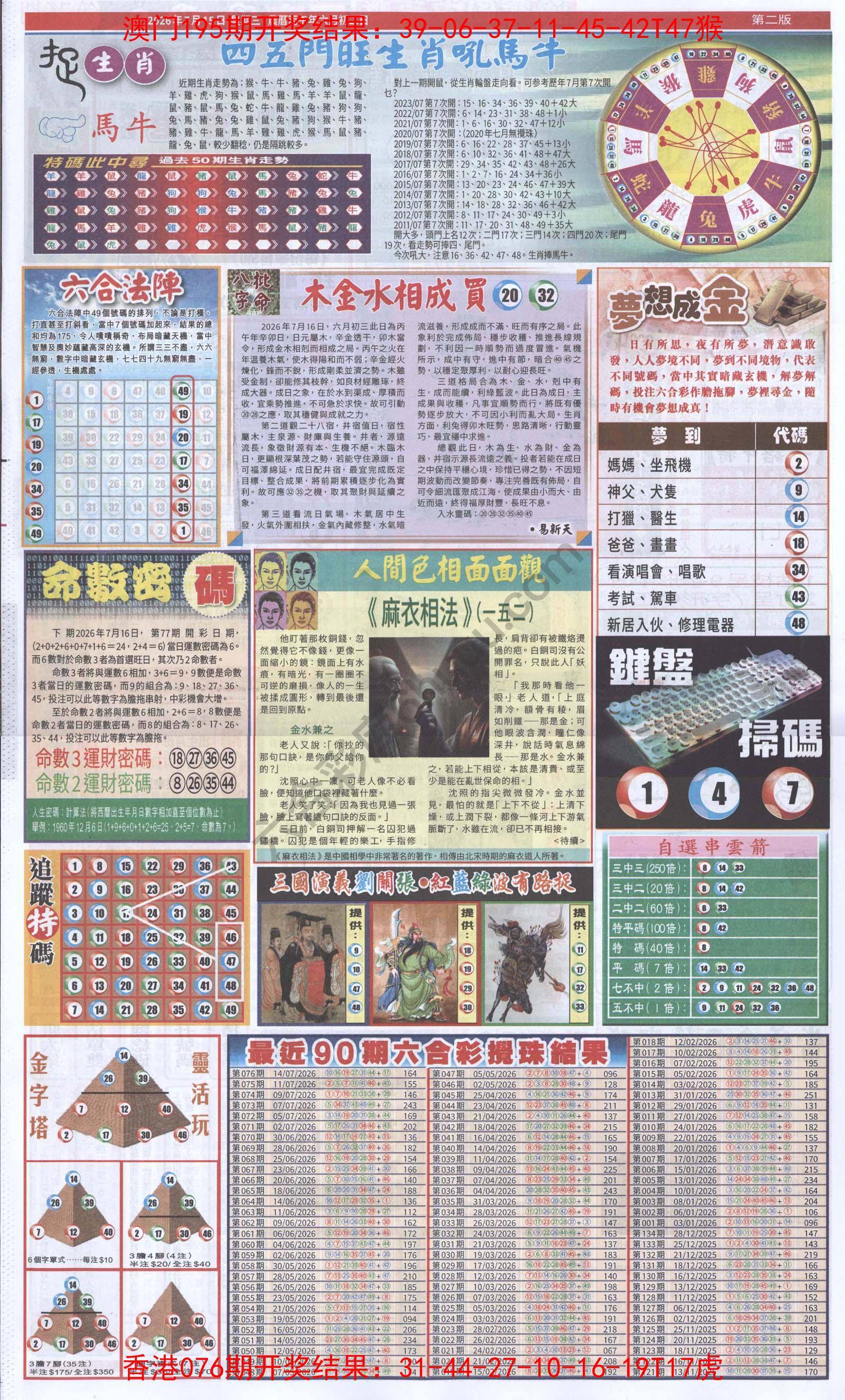 跑狗图