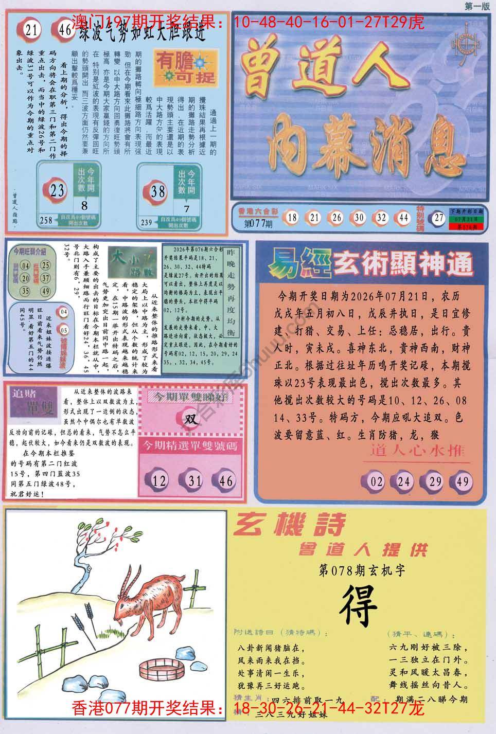 曾道人内幕消息