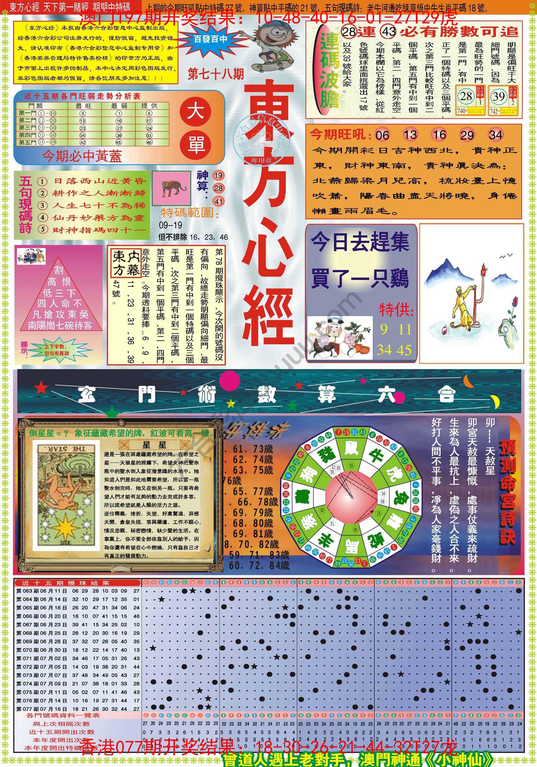 东方心经