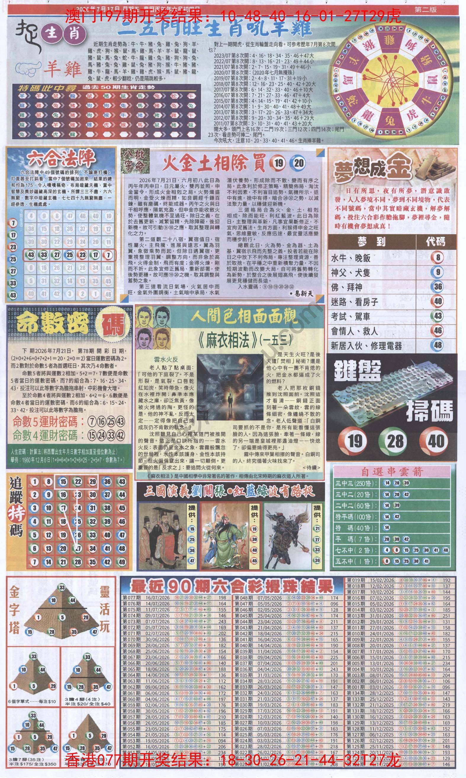 跑狗图