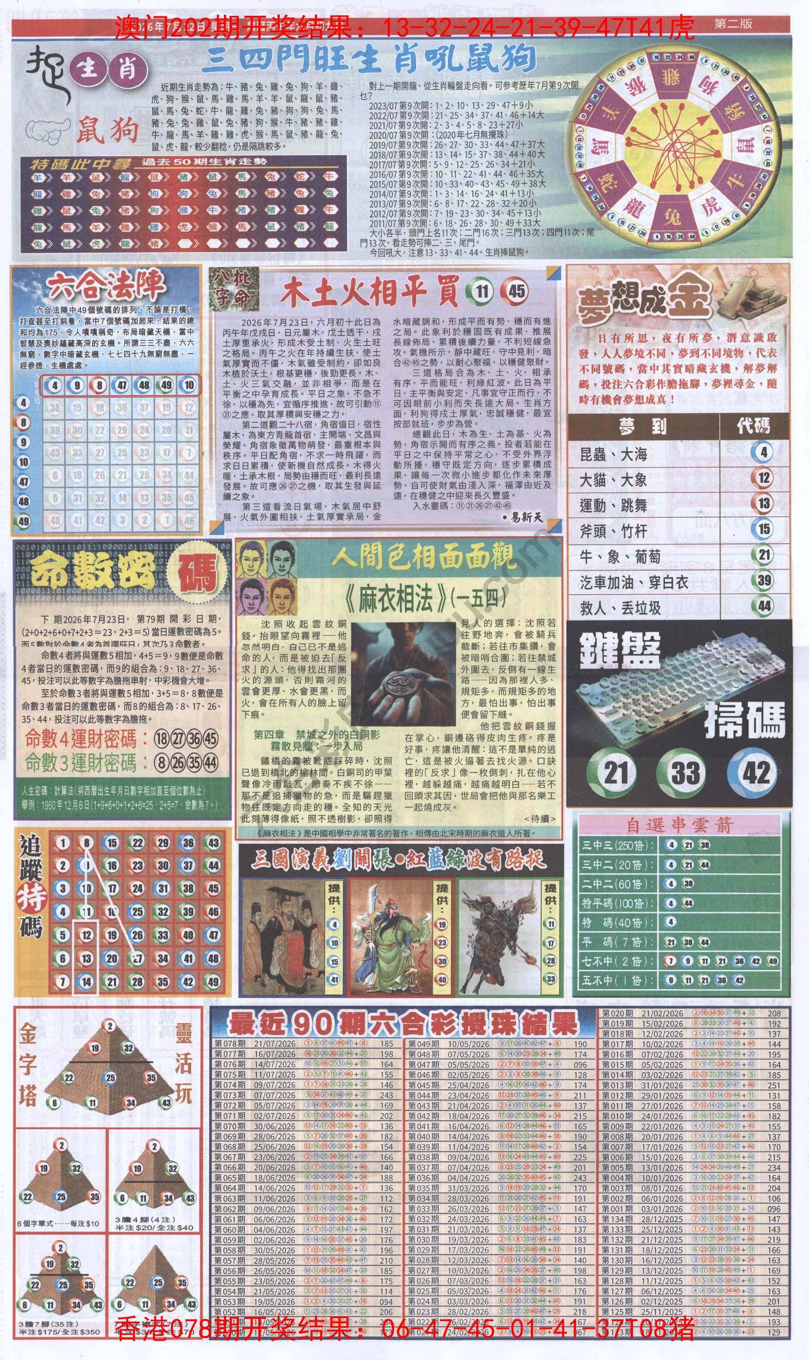 跑狗图