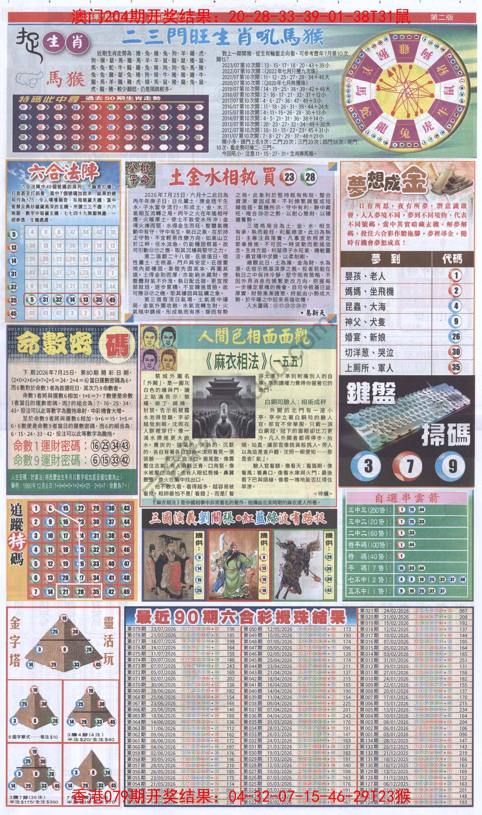 跑狗图