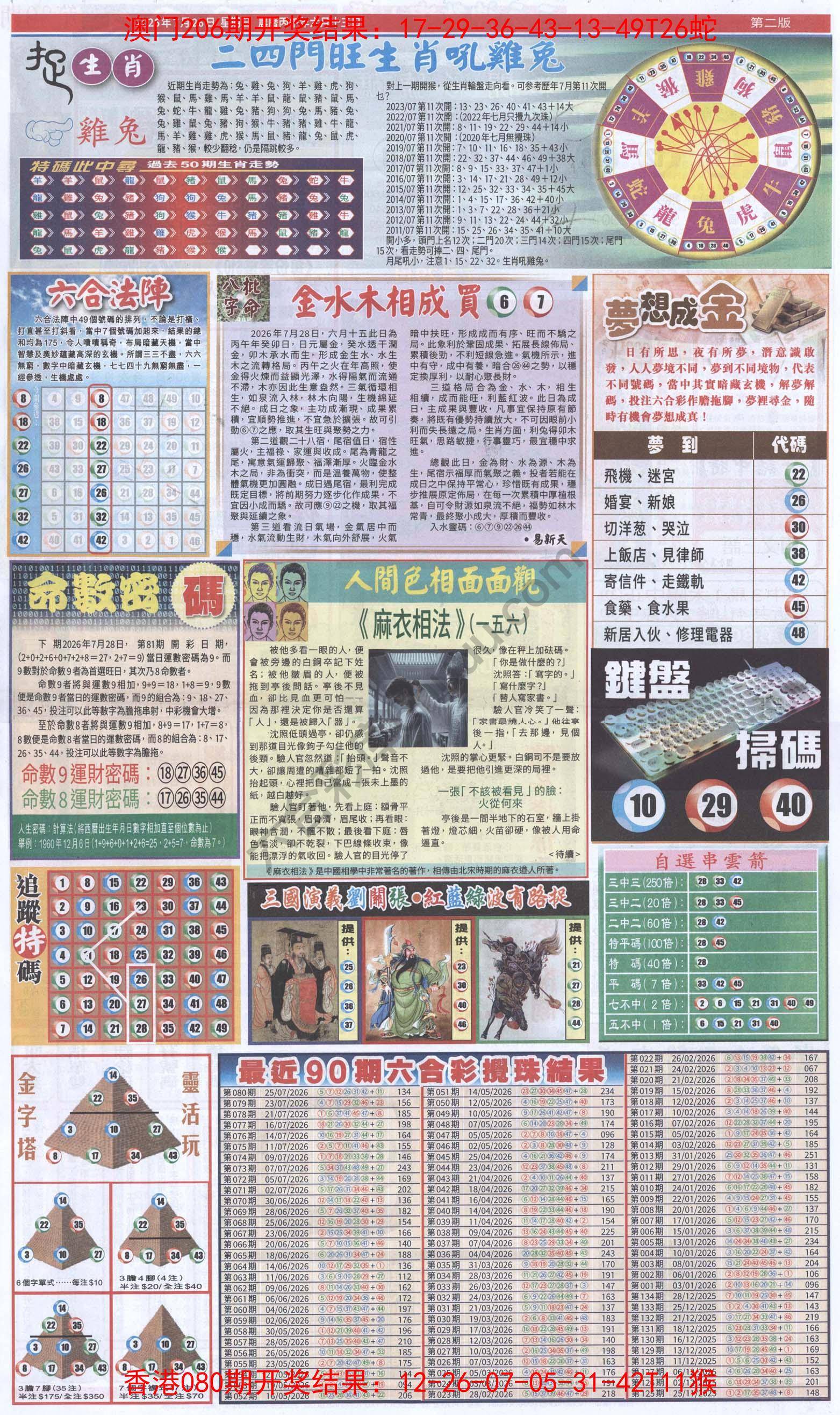 跑狗图