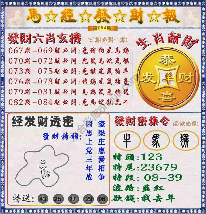 马经发财报