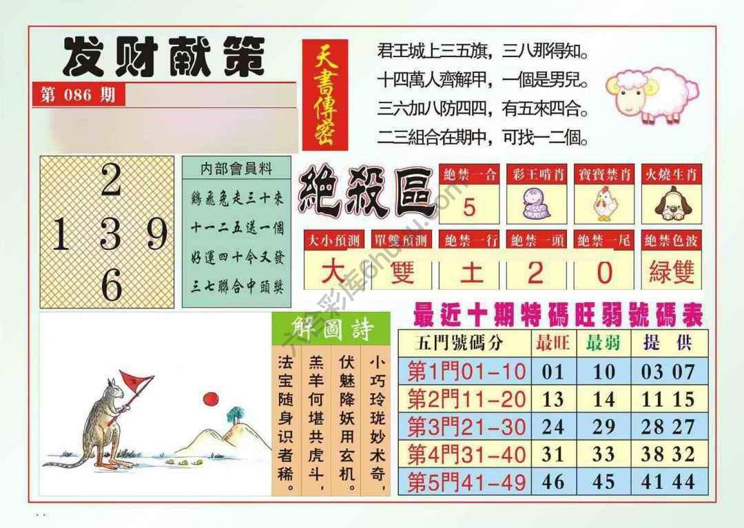发财献策
