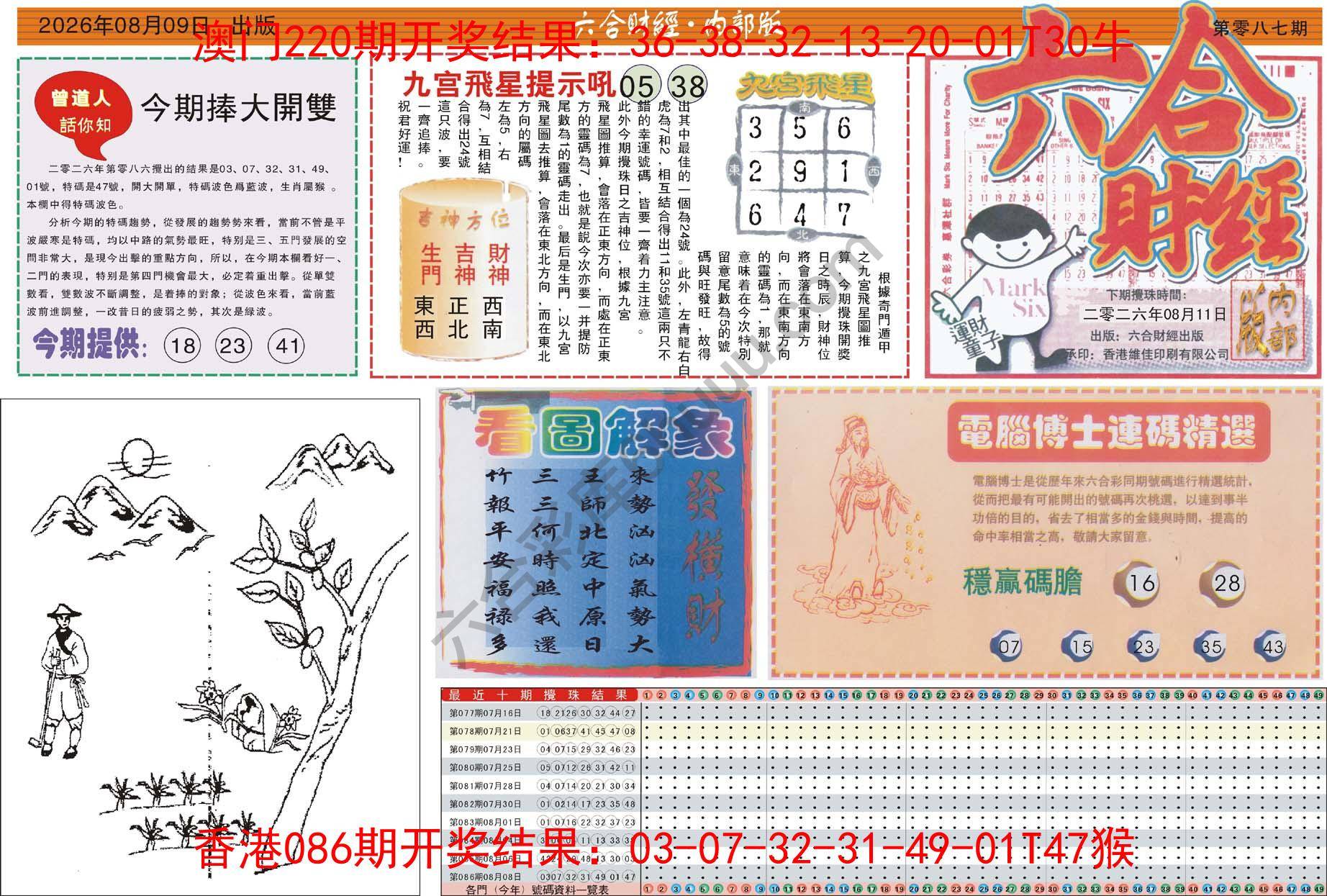 六合财经