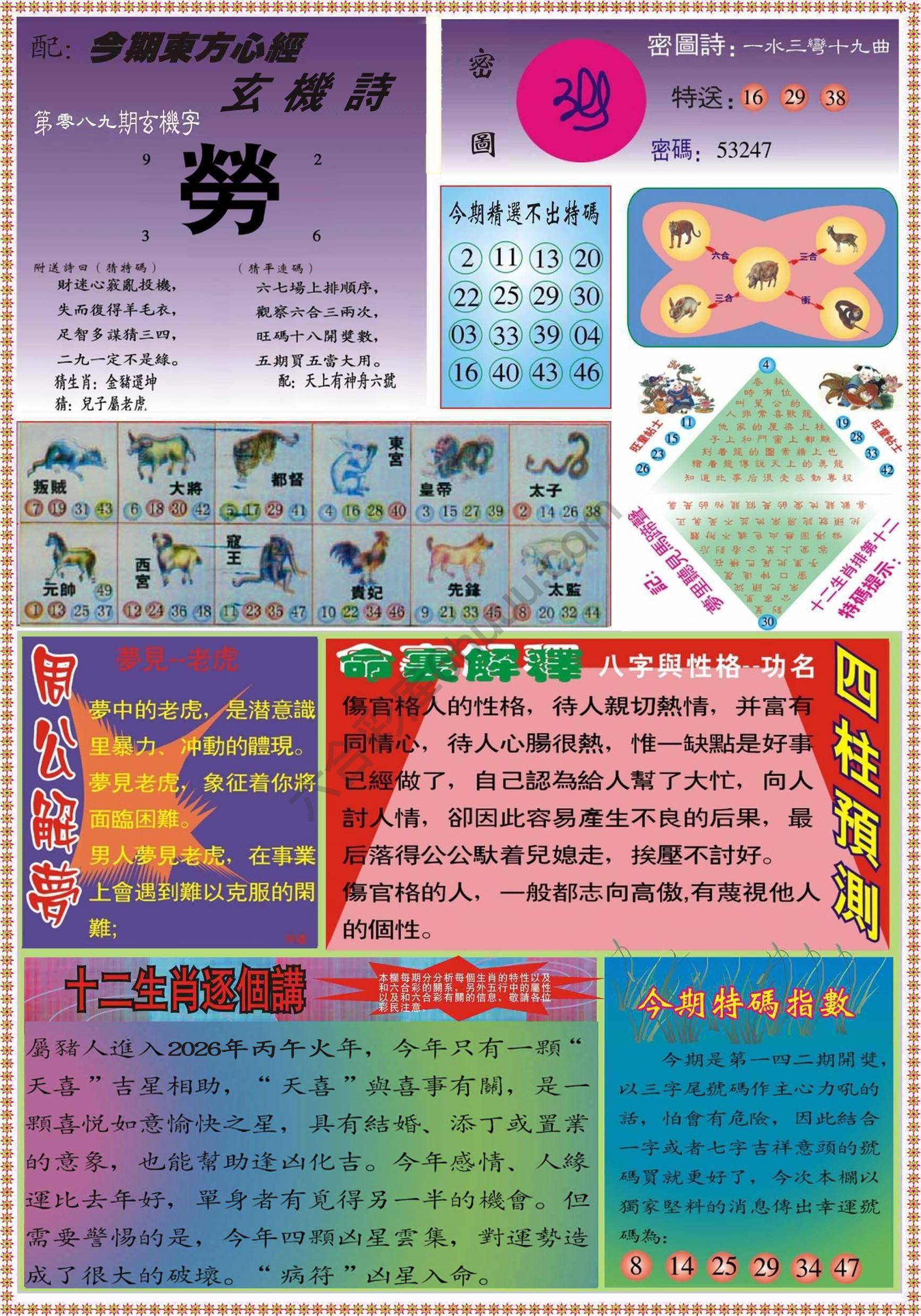 东方心经（正版）