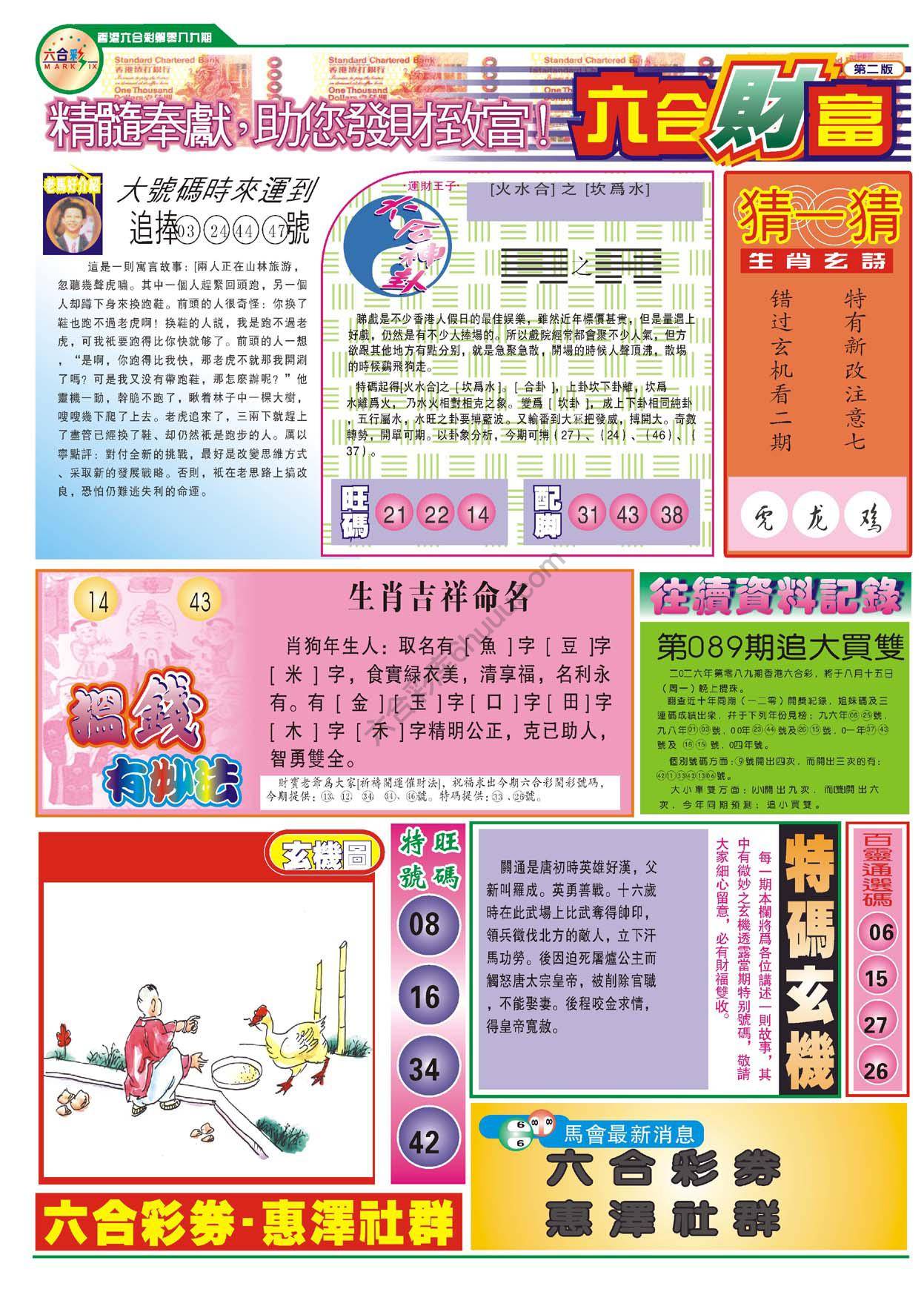 六合财富