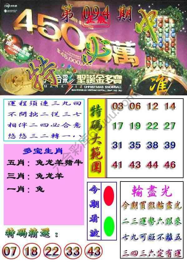 特必中