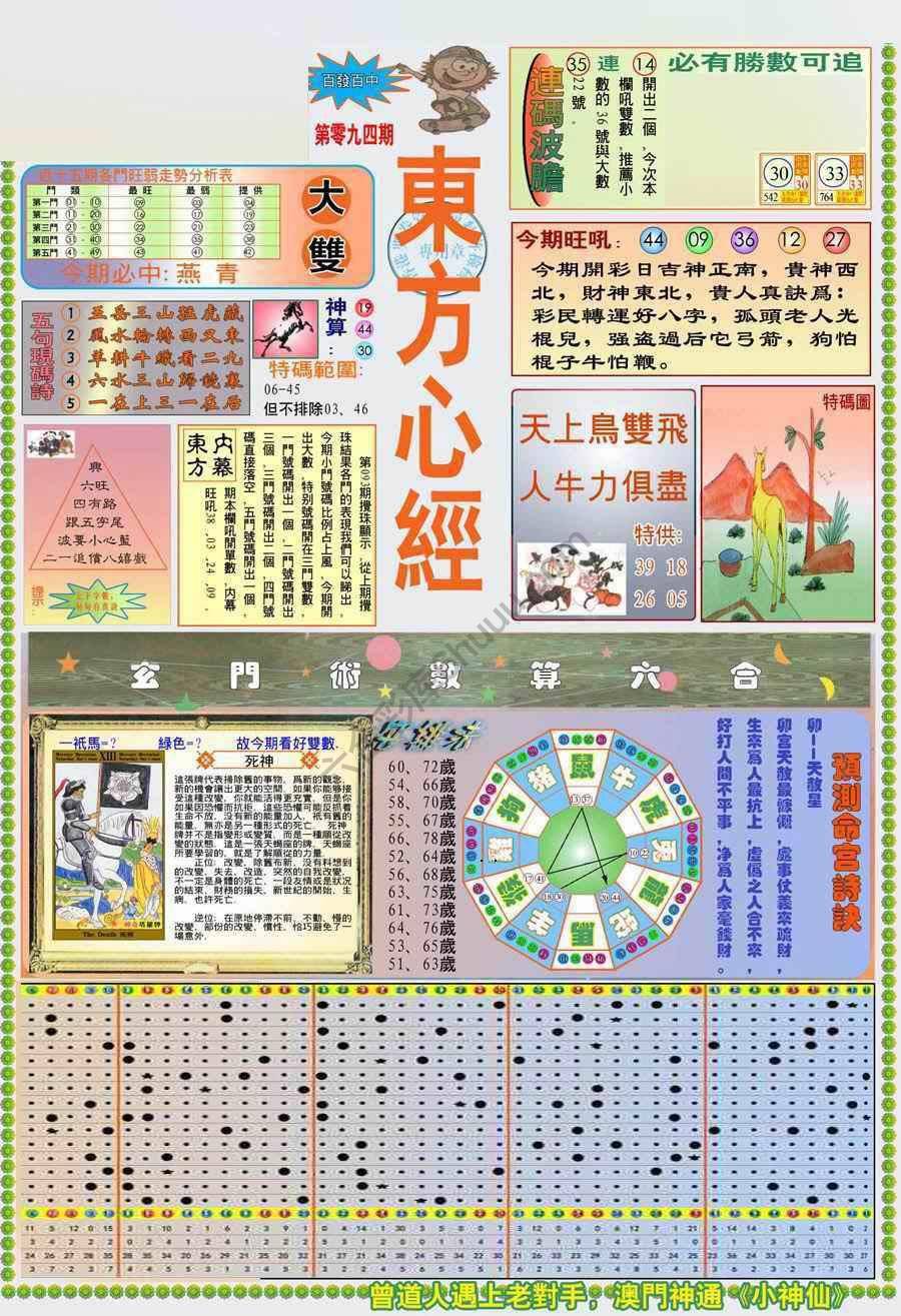 新版东方心经