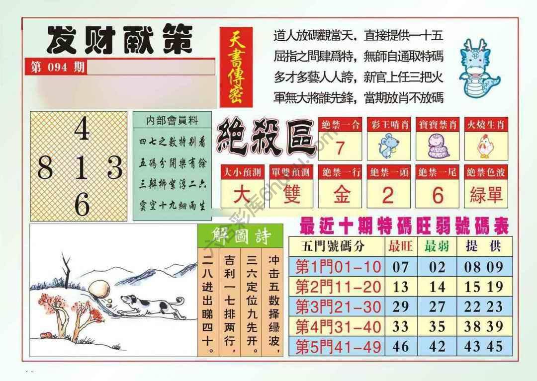 发财献策
