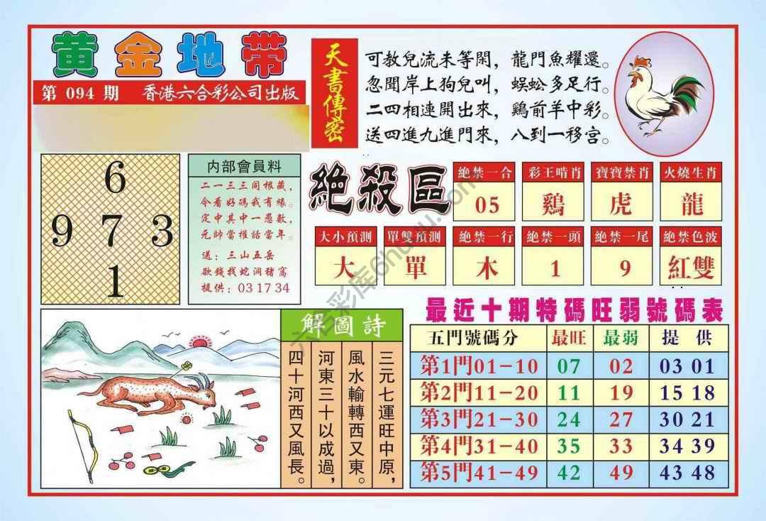 香港黄金地带