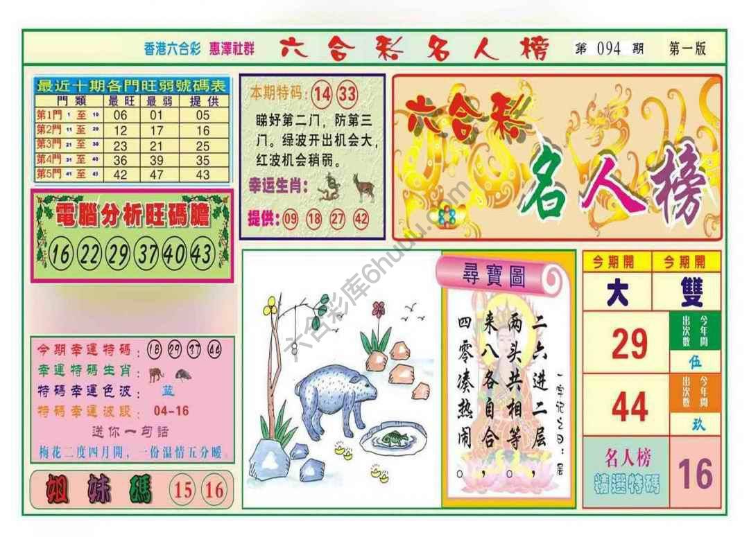 名人榜