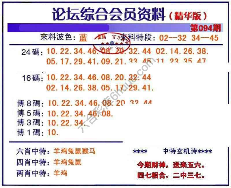 综合会员资料
