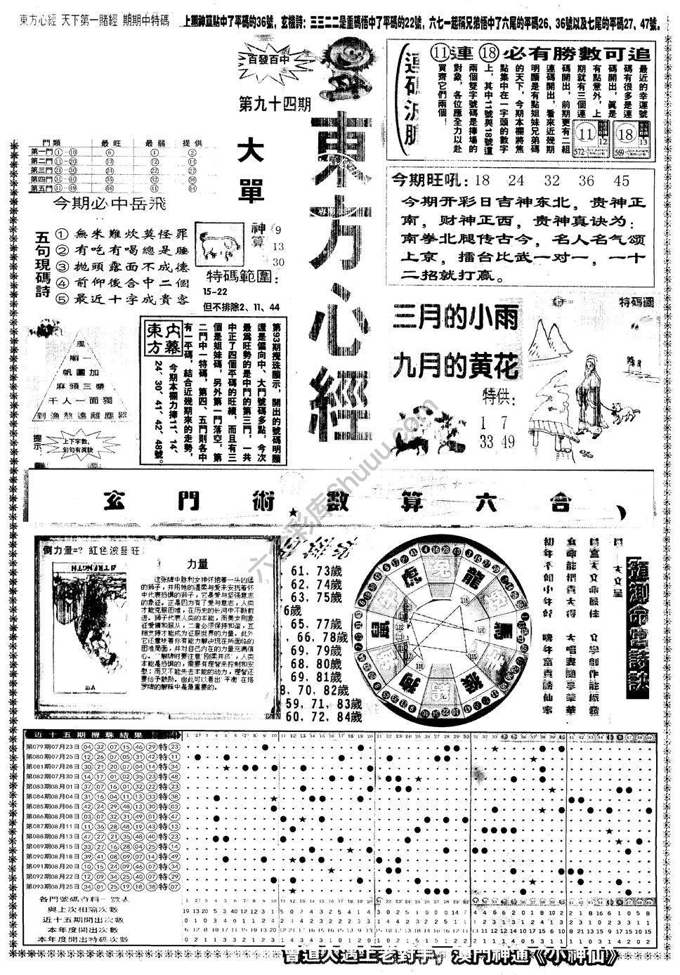 另版东方心经