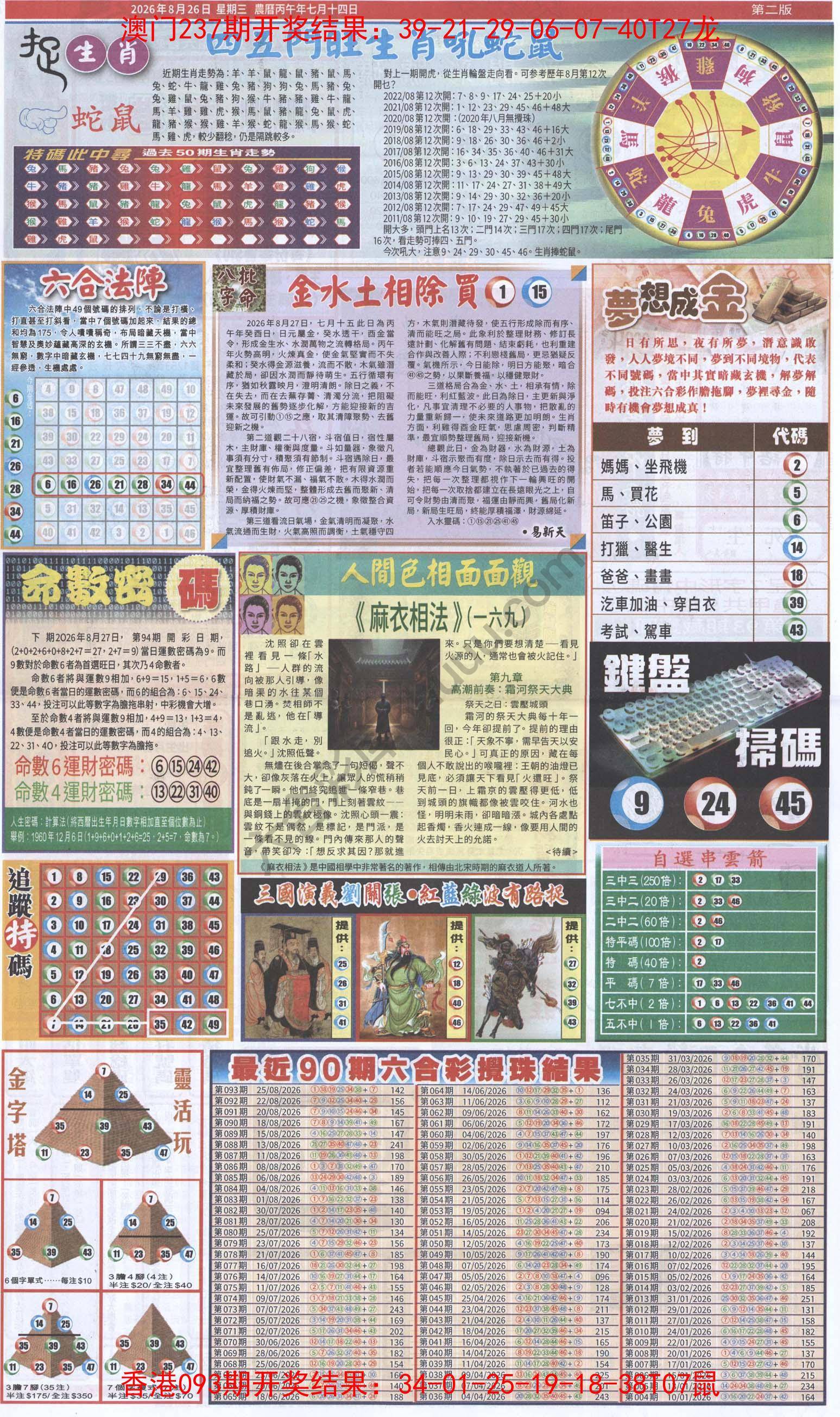 跑狗图