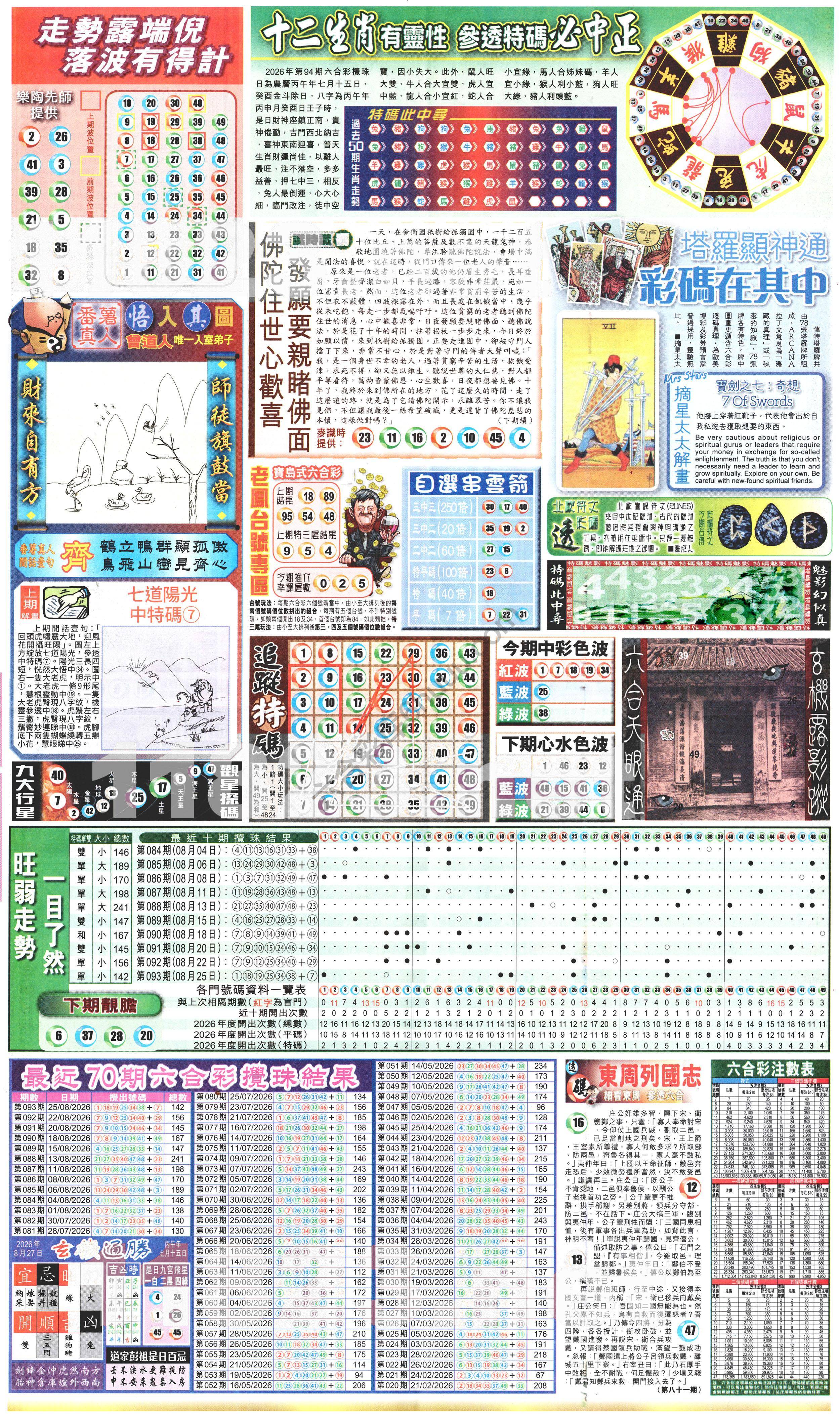 新报六合彩玄机