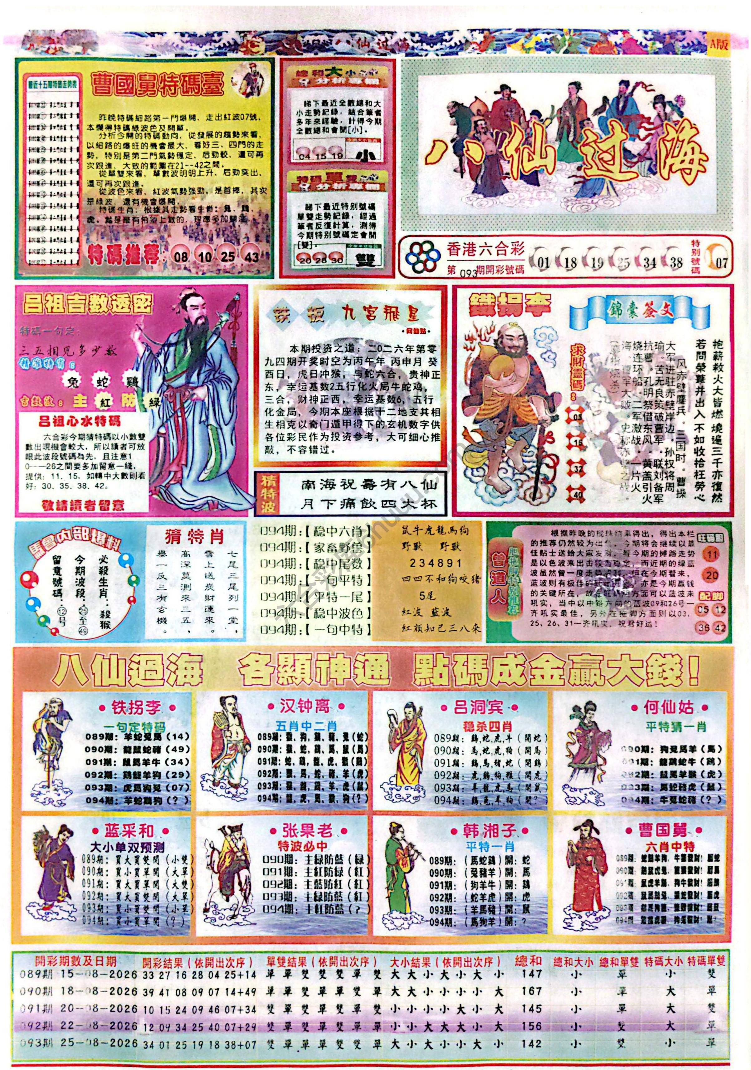 八仙过海各显神通