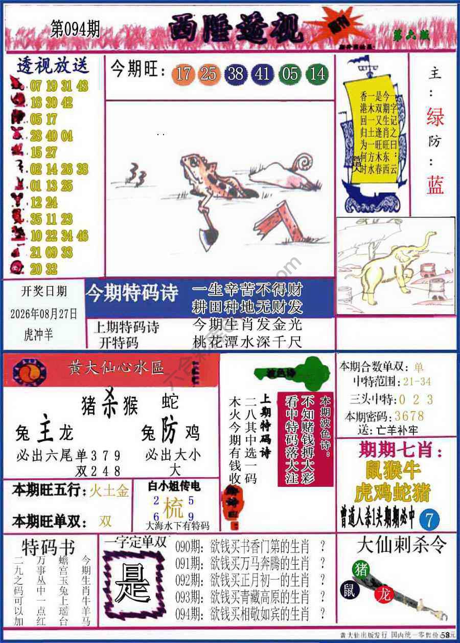 西陲透视（正版）