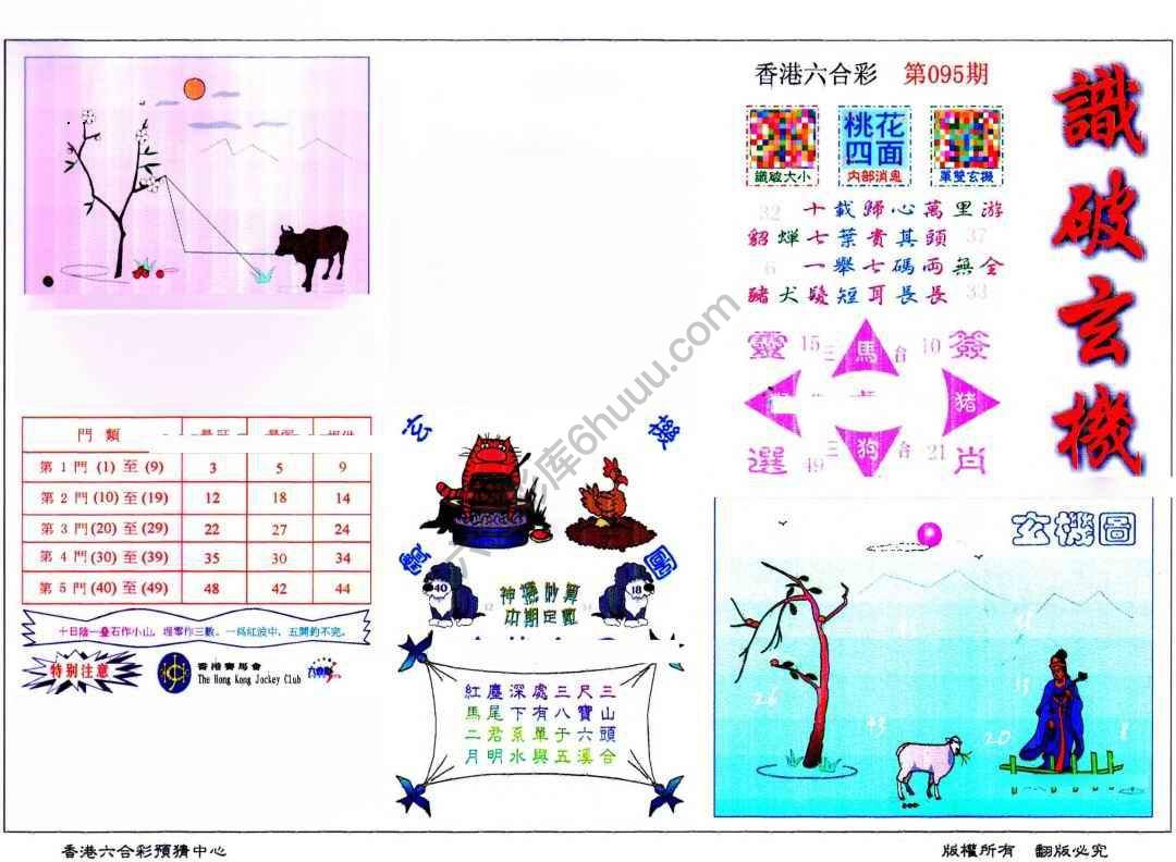 识破玄机