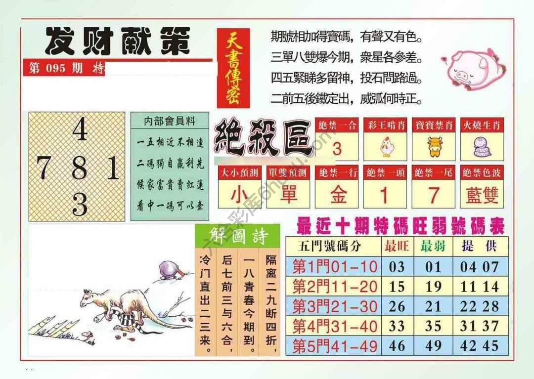 发财献策