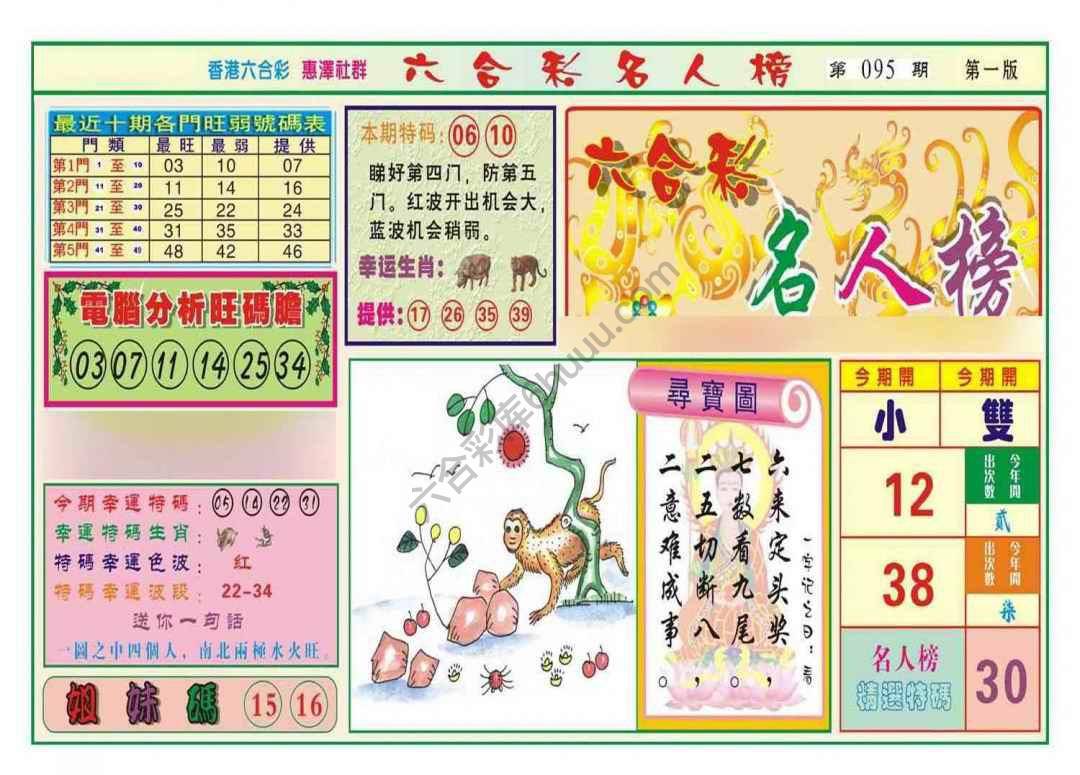 名人榜