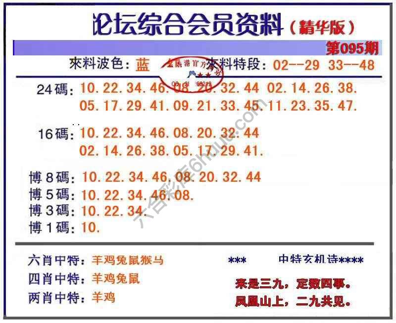 综合会员资料