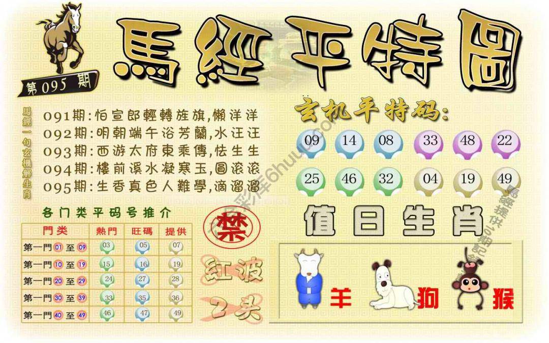 马经平特图
