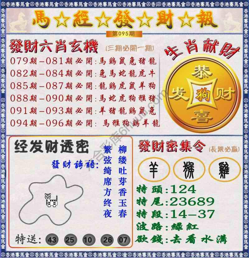 马经发财报
