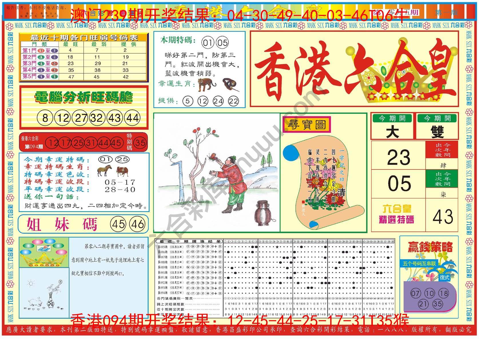 香港六合皇