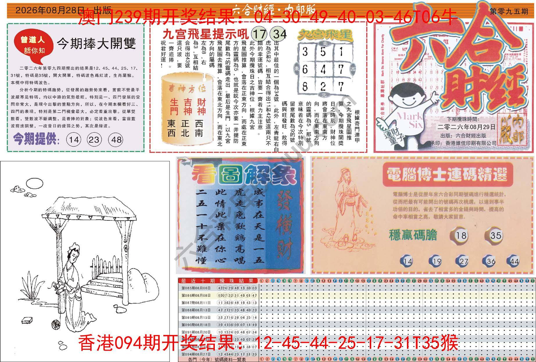 六合财经
