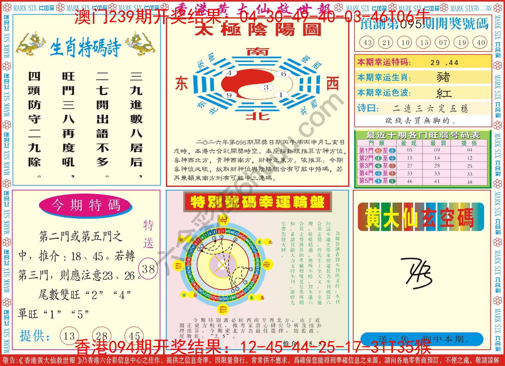 香港黄大仙救世报