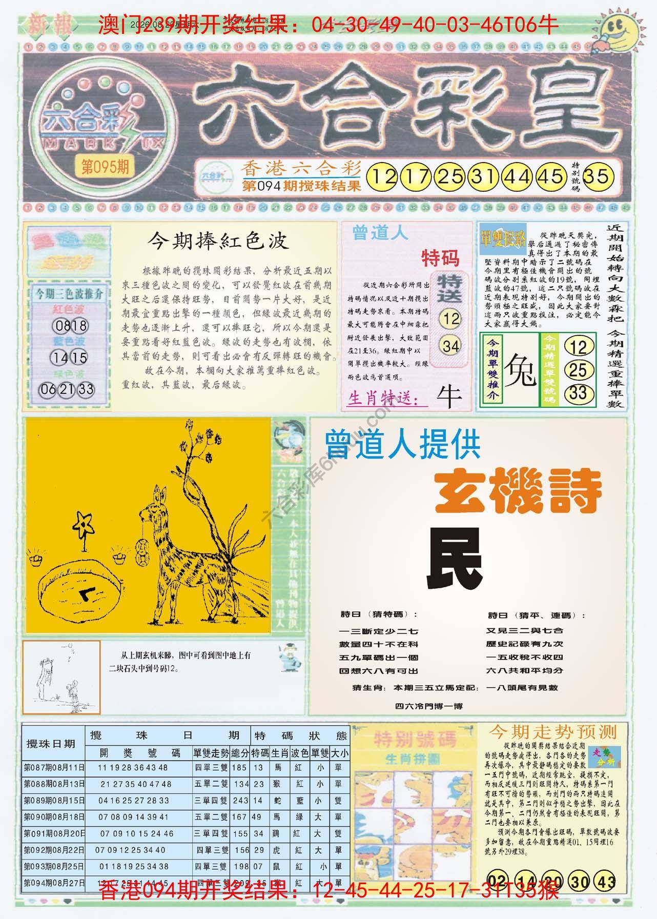 六合彩皇