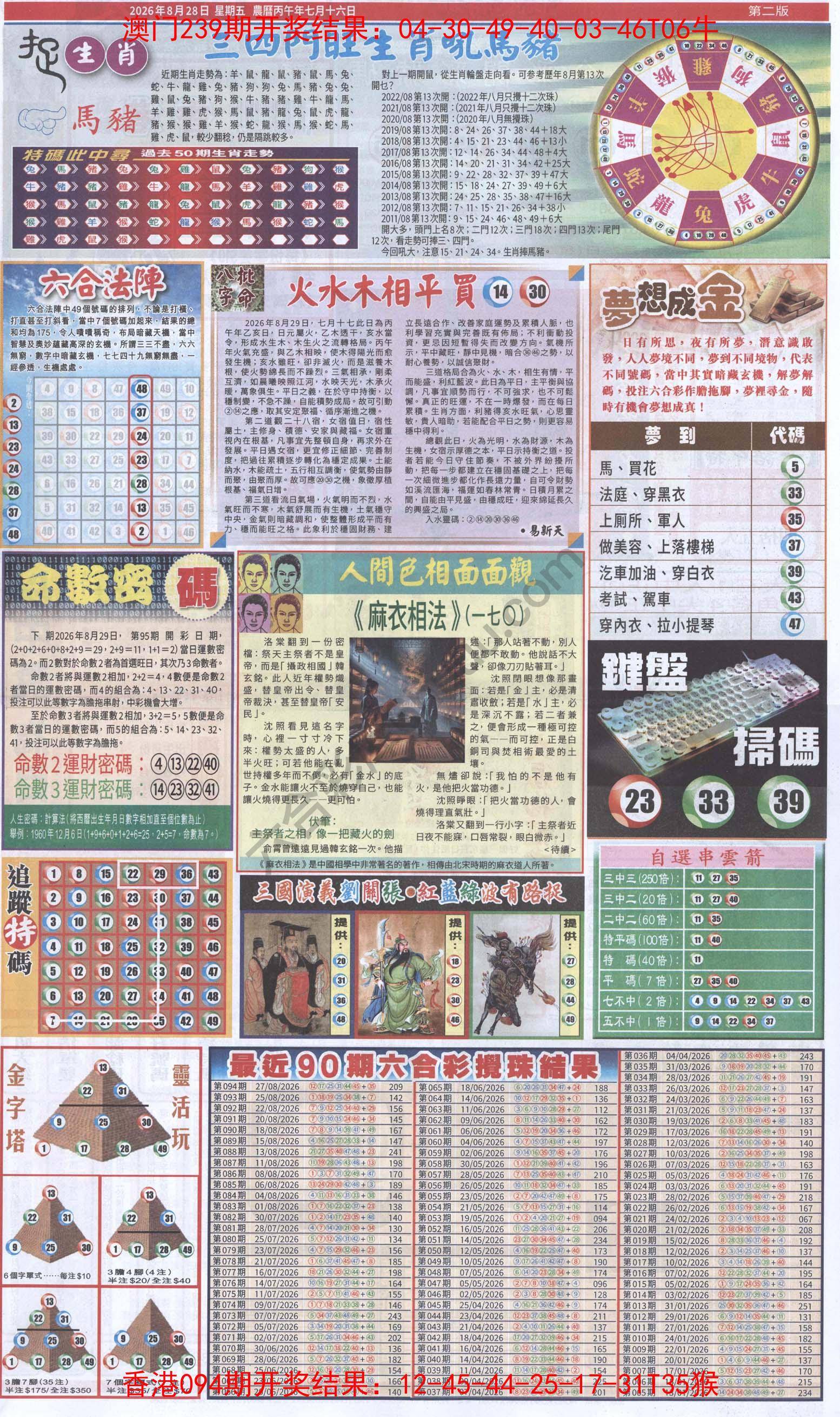 跑狗图
