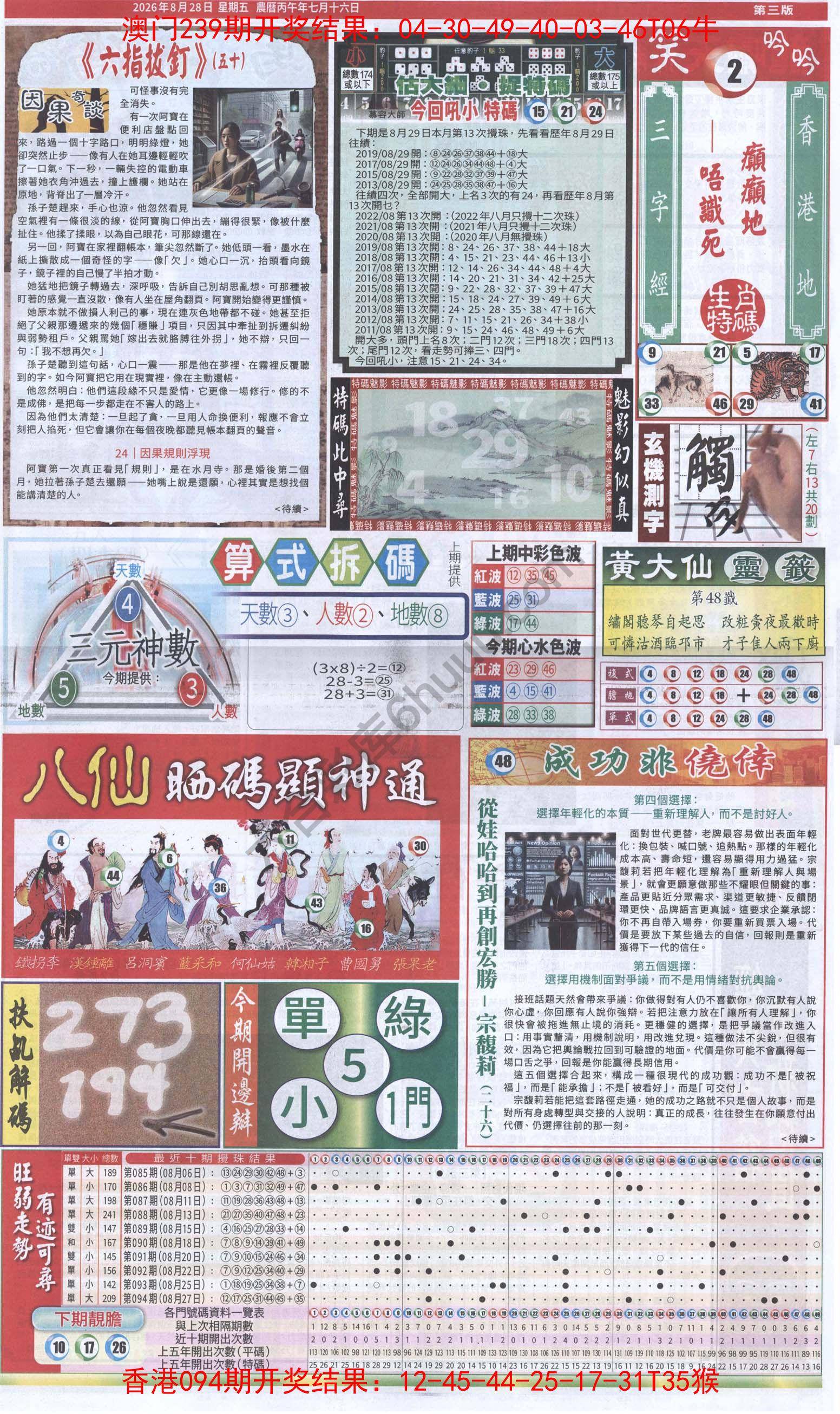 跑狗图