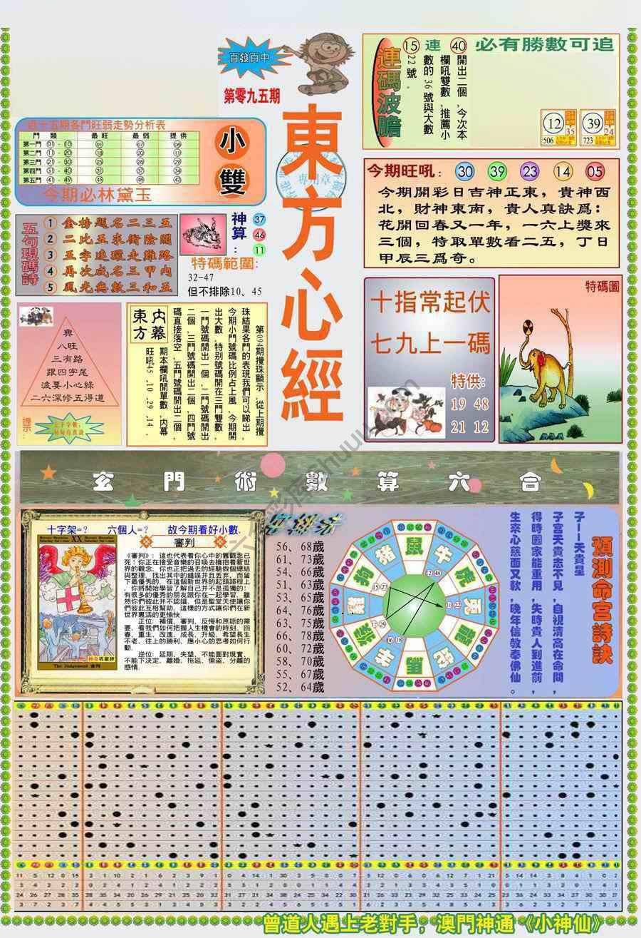 新版东方心经
