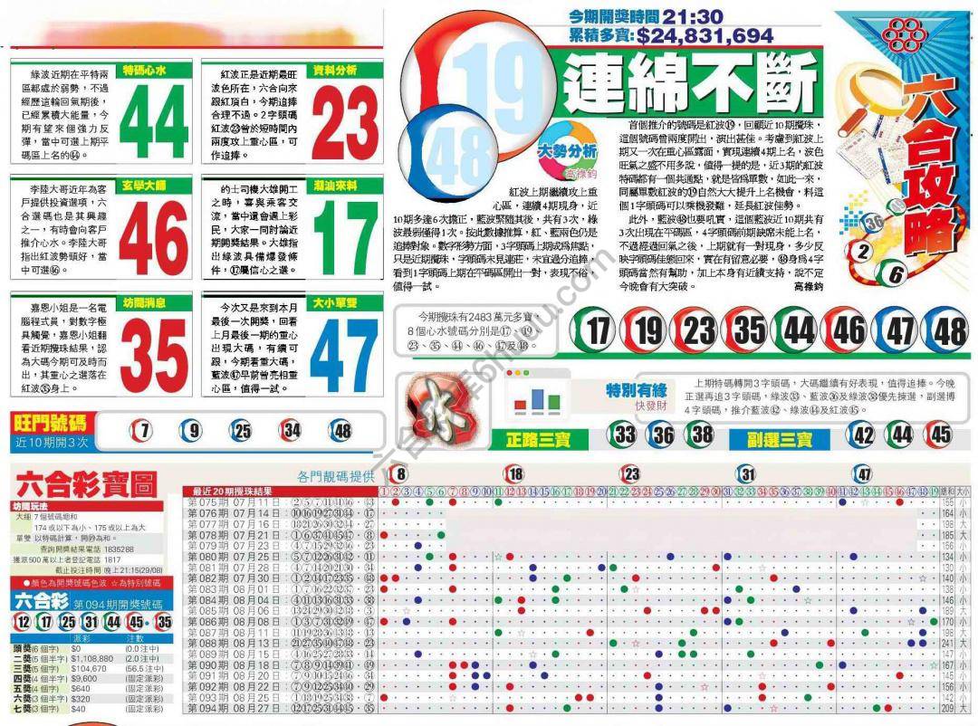 香港商报