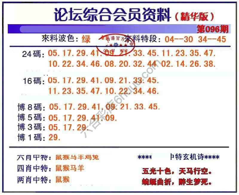 综合会员资料