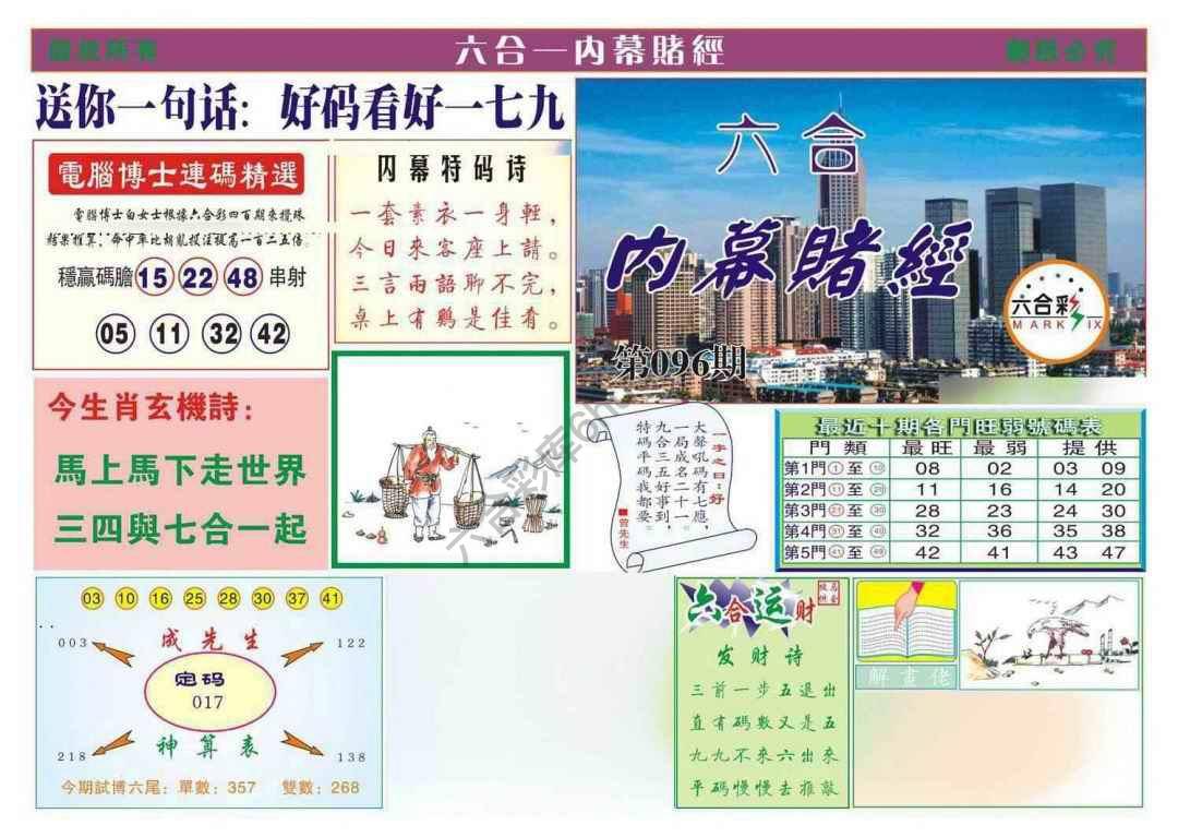 内幕赌经