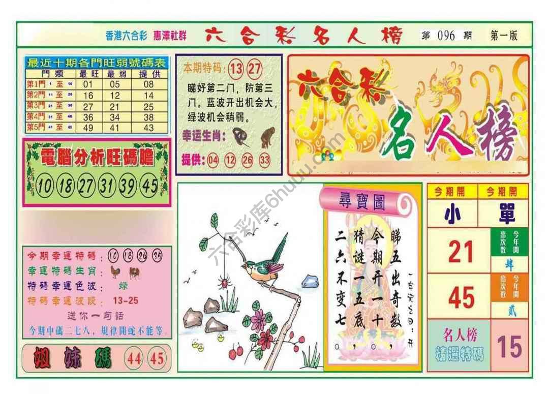 名人榜