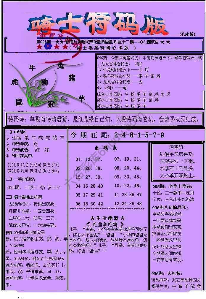 另类骑士特码版