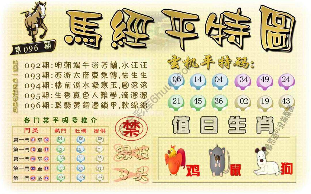 马经平特图