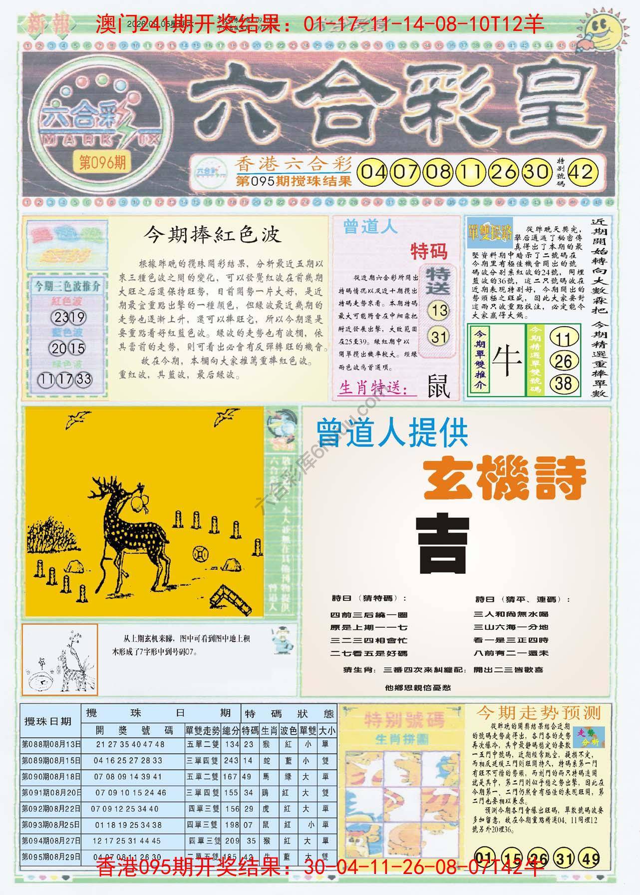 六合彩皇