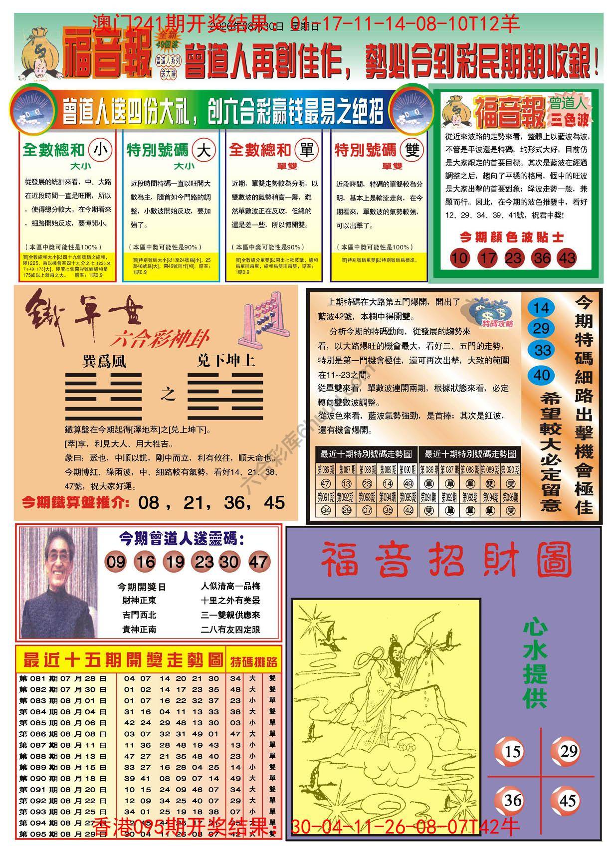 福音报