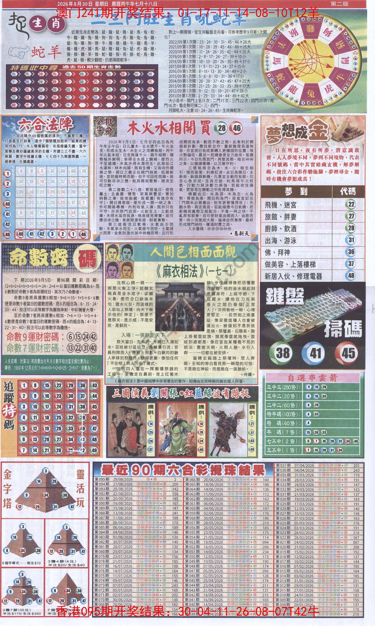 跑狗图