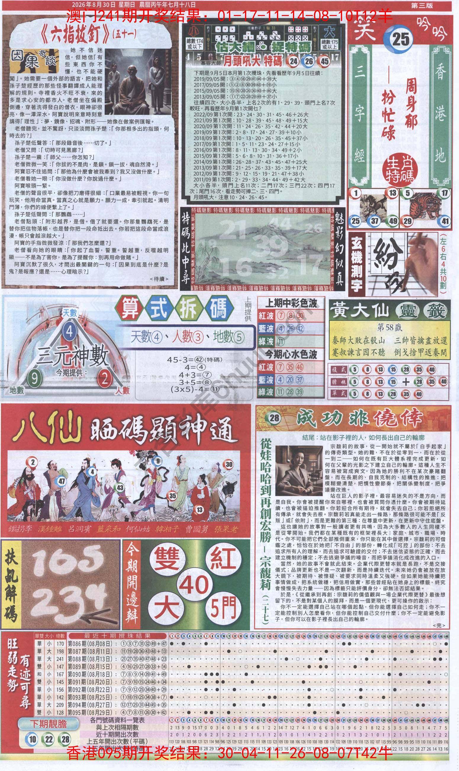 跑狗图
