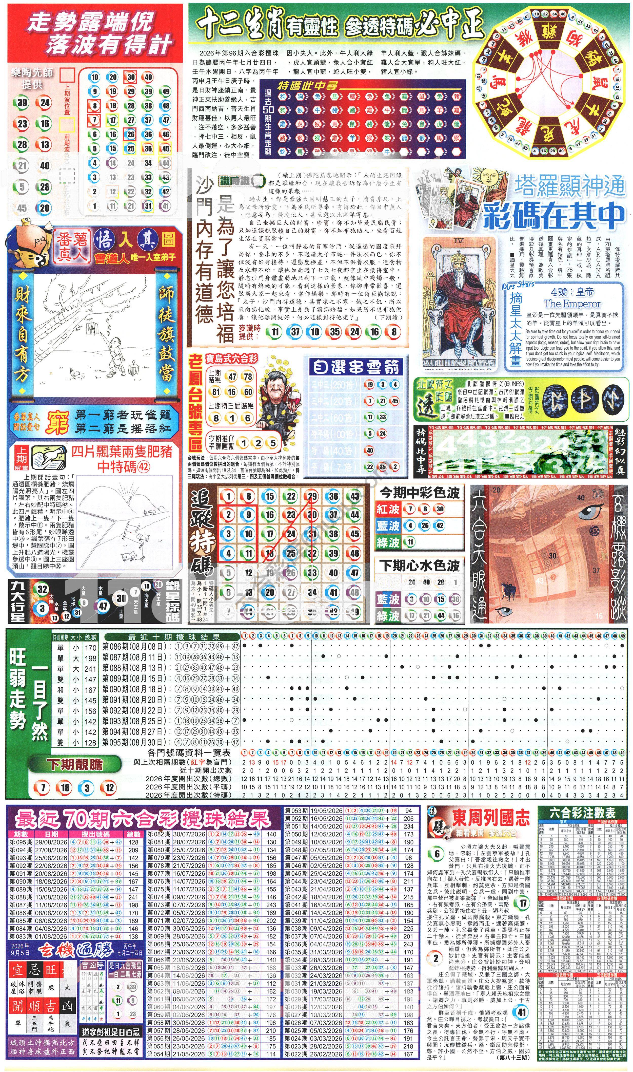 新报六合彩玄机