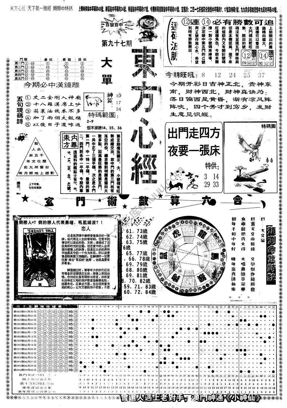 另版东方心经
