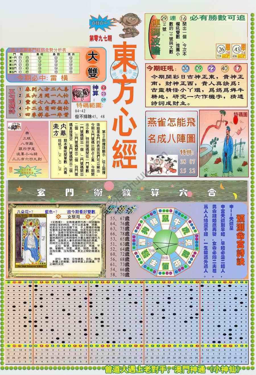新版东方心经